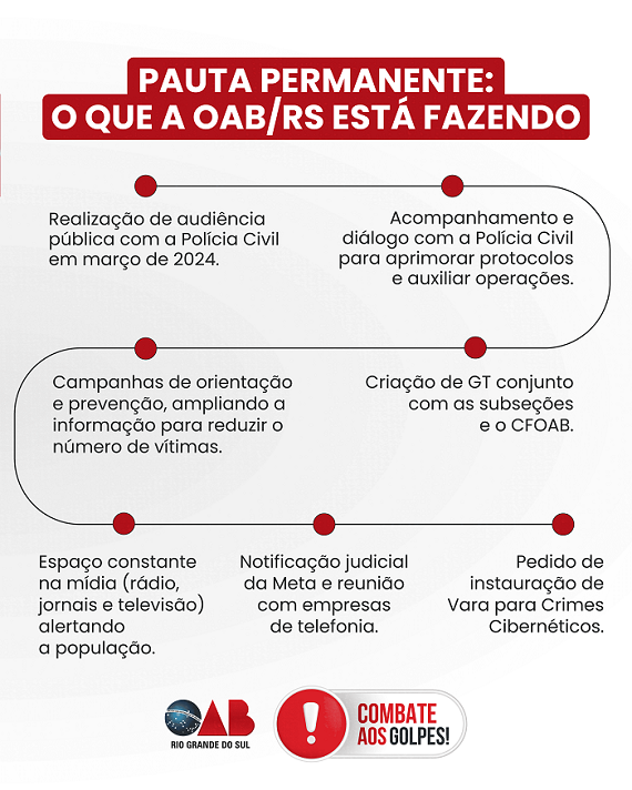 Combate ao Golpe do Falso Advogado_card 6